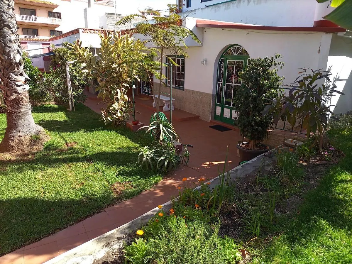 Contacten van Finca Los Pajaritos